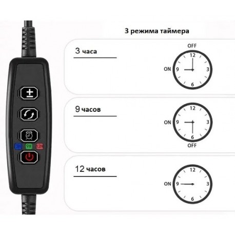 Фитолампа для выращивания растений в помещении, 1 лампа  оптом-2