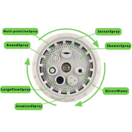 Садовый поливочный шланг с катушкой 15 м  оптом-6
