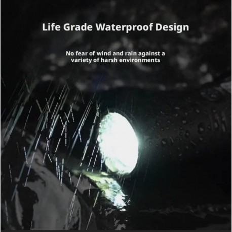 Перезаряжаемый светодиодный фонарик Multifunctional Flashlight Zoom YD2440 для кемпинга-2