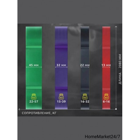 Набор резиновых эспандеров для фитнеса 4 шт оптом-8