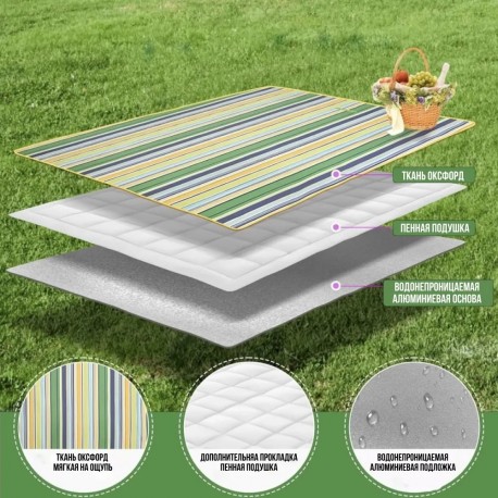 Пляжный коврик Радуга для пикника, пляжа 180х200 см оптом-5