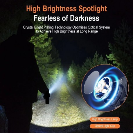 Фонарь-прожектор кемпинговый PORTABLE LAMP 500 люмен  оптом-6