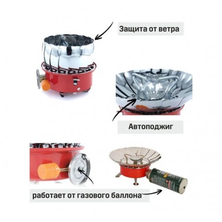 Туристическая газовая горелка с пьезоподжигом и лепестками  оптом-6