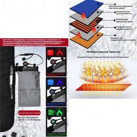 Туристический всесезонный напольный коврик с USB подогревом  оптом-7