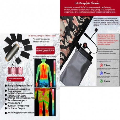 Туристический всесезонный напольный коврик с USB подогревом  оптом-8