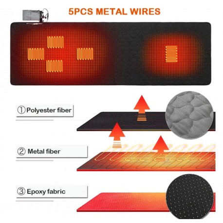 Туристический всесезонный напольный коврик с USB подогревом  оптом-2
