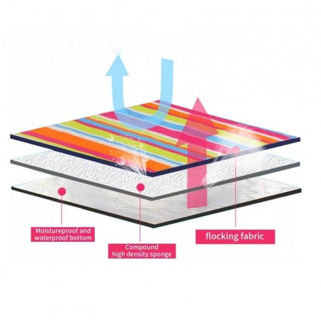 Коврик для пикника Camping Palisad 180 х 200 см  оптом-11