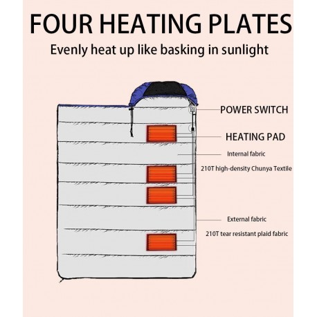 Туристический, водонепроницаемый спальный мешок с подогревом 210 х 75 см, (1,8 кг)  оптом-3