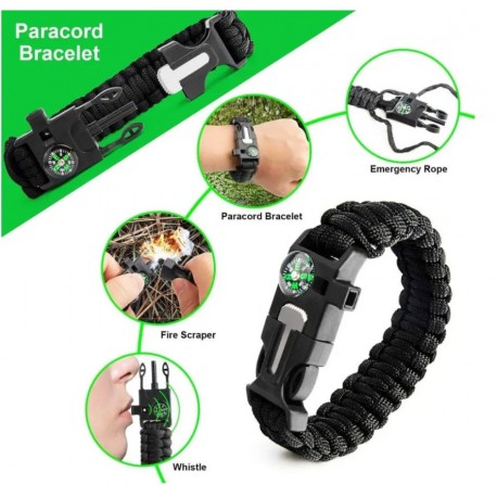 Аварийная аптечка для выживания на природе  оптом-3