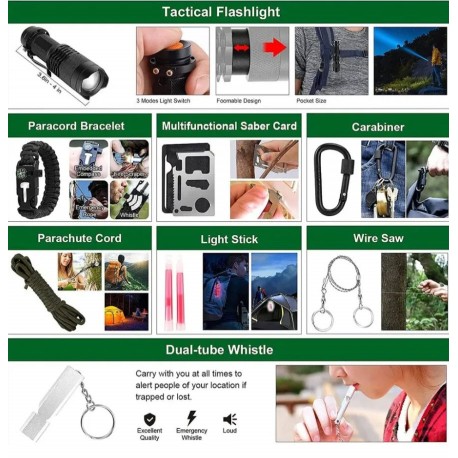 Аварийная аптечка для выживания на природе  оптом-1