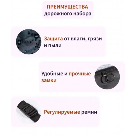 Набор органайзеров для чемодана, путешествий комплект 7 штук  оптом-8