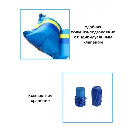 Самонадувающийся туристический матрас 180 x 65 x 3 см, одноместный-3