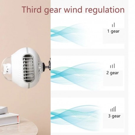 Портативный вентилятор для прогулочной коляски с гибким штативом  оптом-3