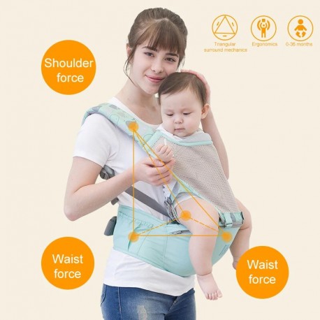 Эргорюкзак-переноска 3 в 1 Хипсит для новорожденных  оптом-9