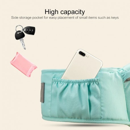 Эргорюкзак-переноска 3 в 1 Хипсит для новорожденных  оптом-7