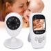 Видеоняня Wireless Digital Video Baby Monitor 2.4 оптом
