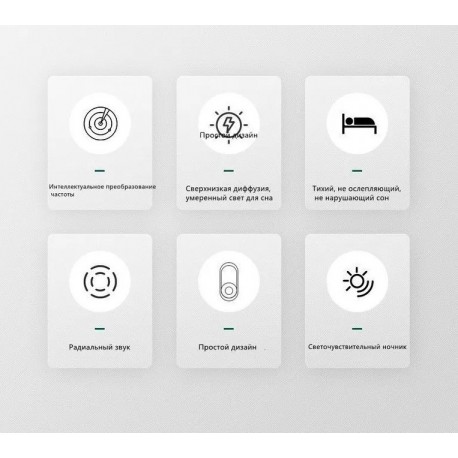 Ультразвуковой ночник-репеллент от насекомых  оптом-9