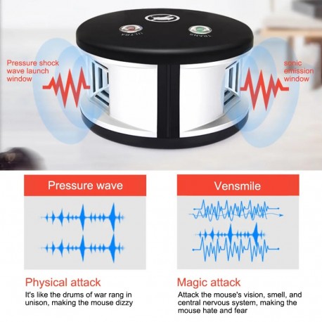 Ультразвуковой биоакустический Отпугиватель от грызунов и насекомых 4 режима  оптом-8