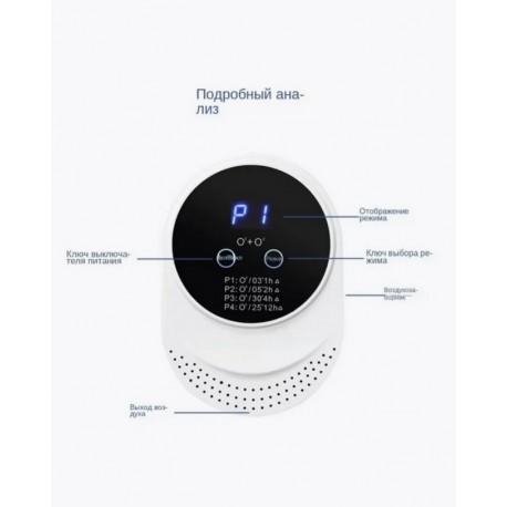 Озонатор очиститель воздуха для дома P1, устранитель запаха  оптом-6
