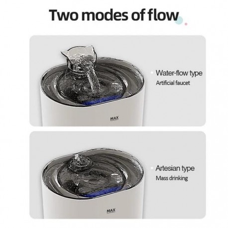 Автоматическая поилка-фонтан Petnear для домашних животных 2,2 л  оптом-6