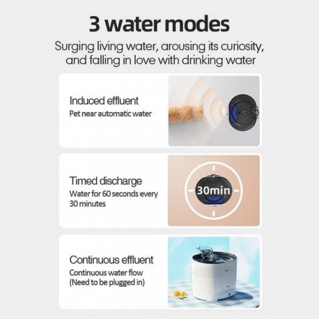 Автоматическая поилка-фонтан Petnear для домашних животных 2,2 л  оптом-7