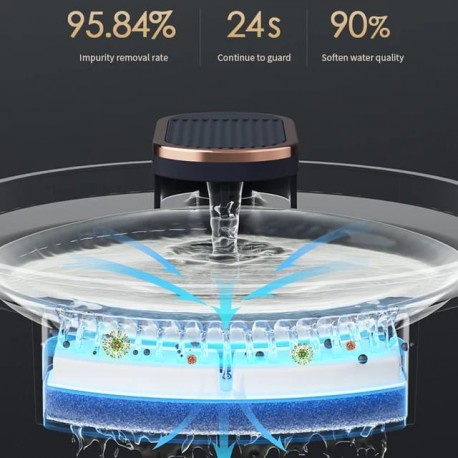 Автоматическая поилка фонтан SB LIGHT 3000  для животных 3 л  оптом-3