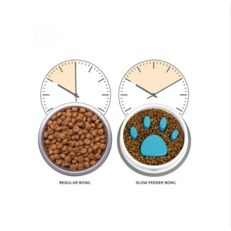 Интерактивная миска для медленного поедания влажных и сухих кормов для собак, 1000 мл оптом-3