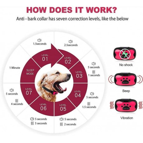 Электронный Ошейник АНТИЛАЙ на аккумуляторе  оптом-2