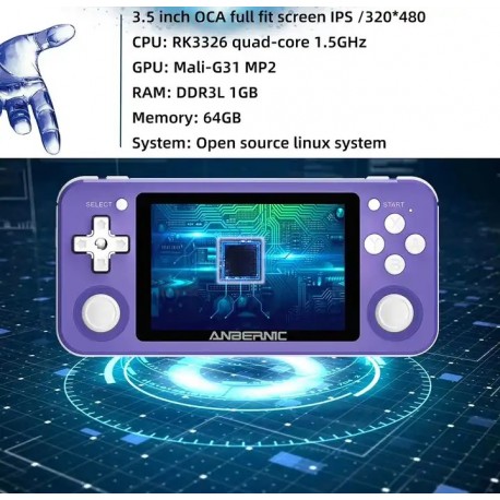 Портативная игровая консоль Anbernic RG351P 2500 классических игр  оптом-6