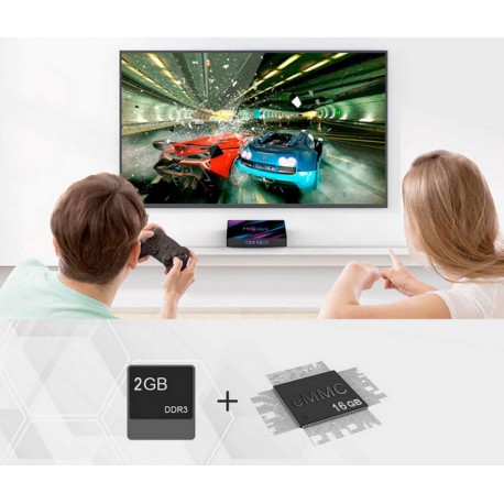 Приставка Smart TV H96 MAX Model 3318  оптом-6
