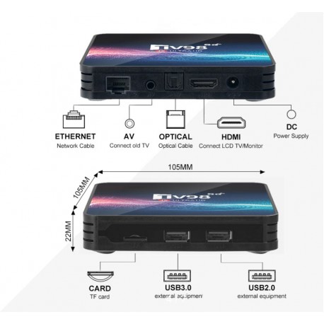 ТВ-приставка Android TV98 Allwinner H313, четырехъядерный процессор ИК-пульт  оптом-4