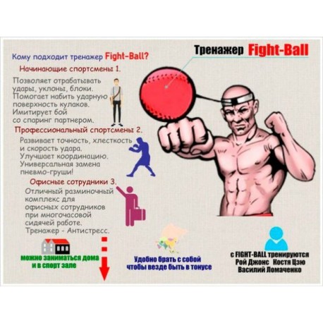 Тренажер Fight Ball мяч для бокса файтбол  оптом-1