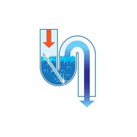 Палочки для очистки водосточных труб Sani Sticks  оптом-1